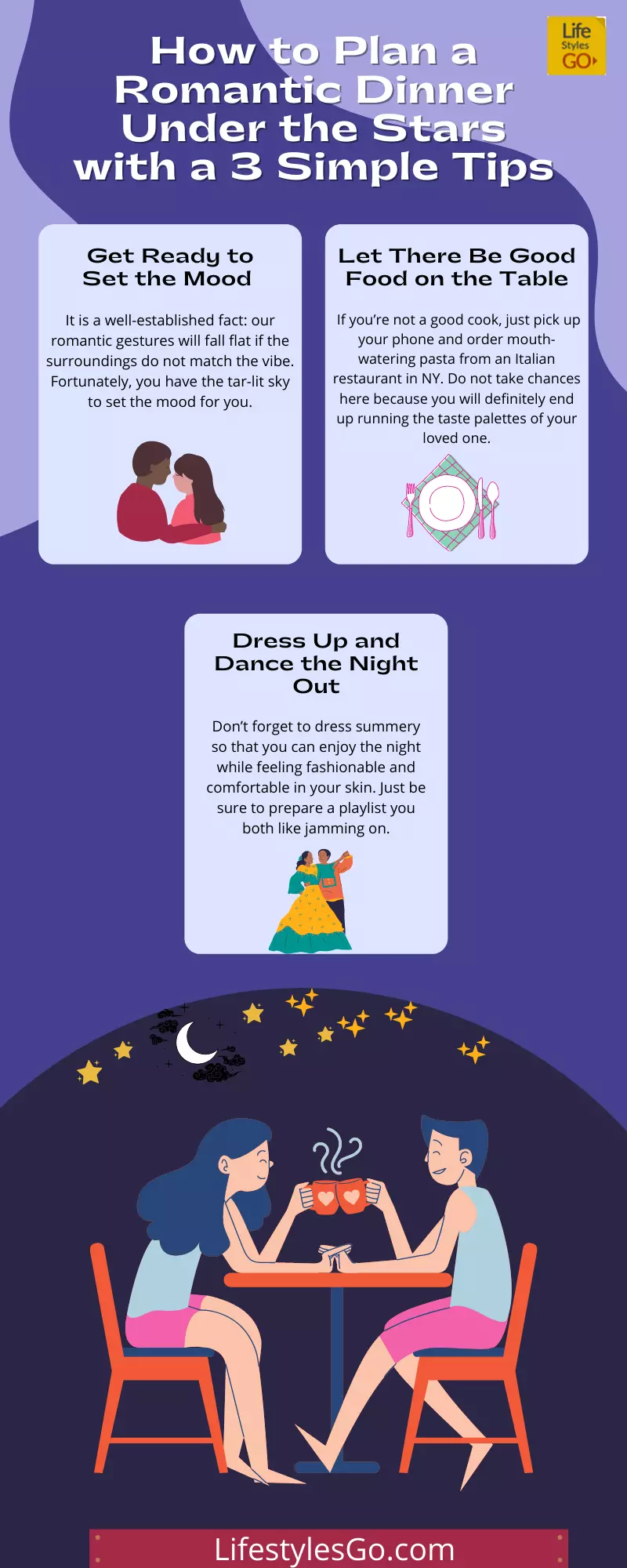 Romantic dinner Infographic