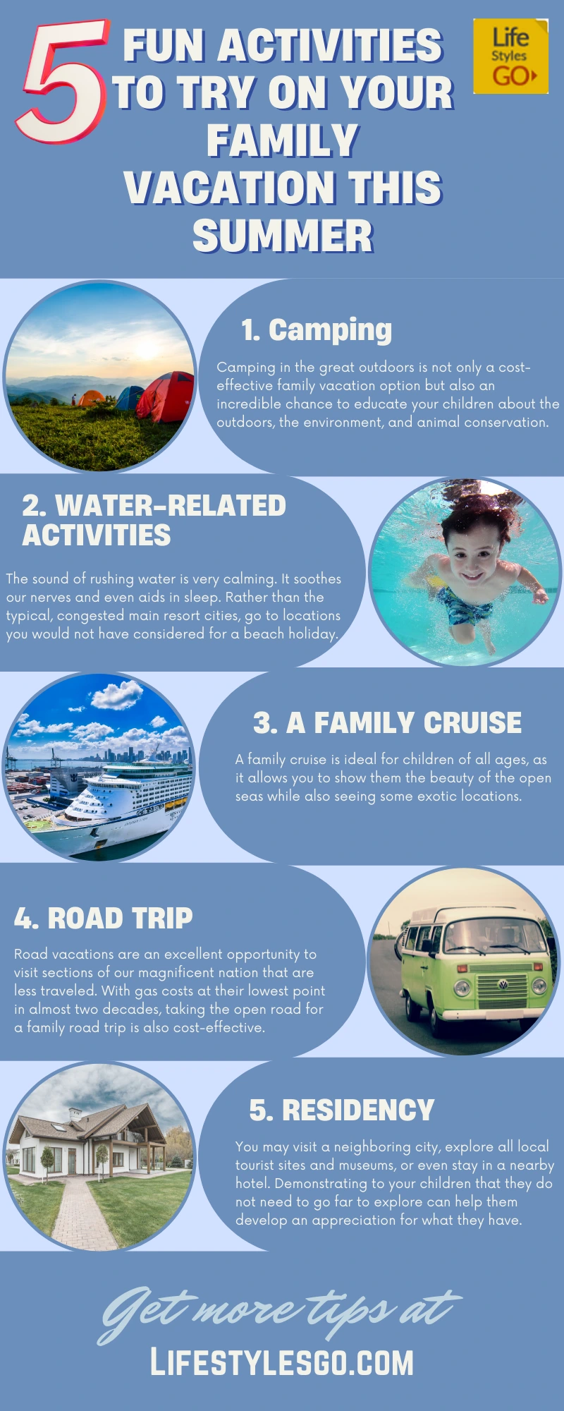 Fun Activities to Try on Your Family Vacation This Summer Infographic