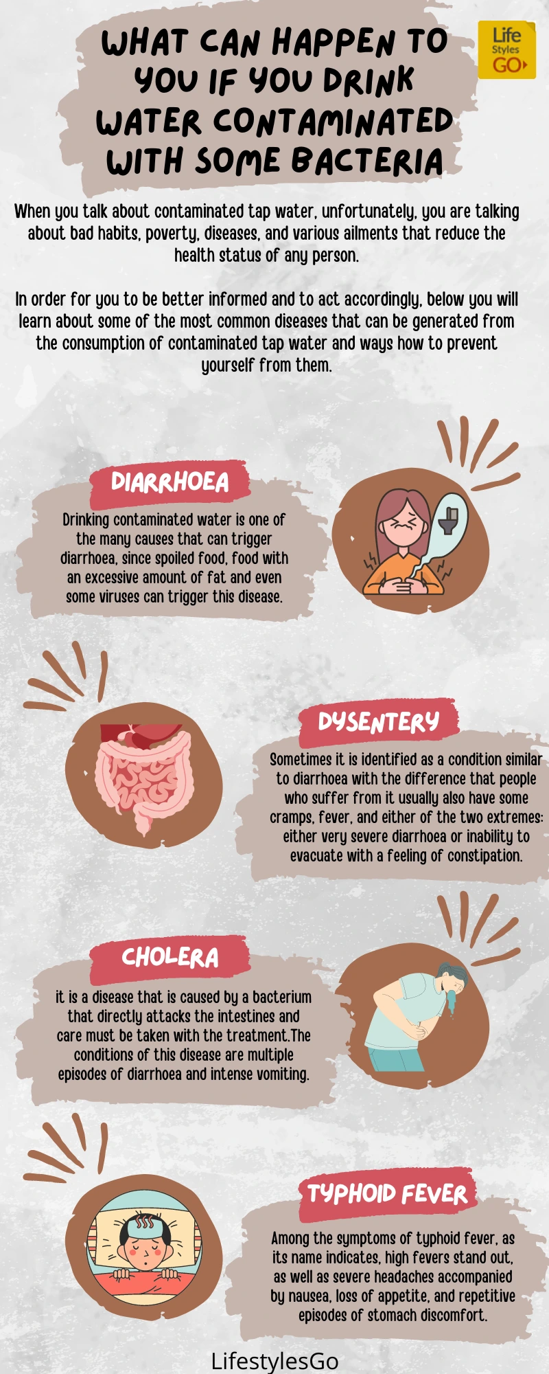 Drinking Poorly Preserved Tap Water Infographic