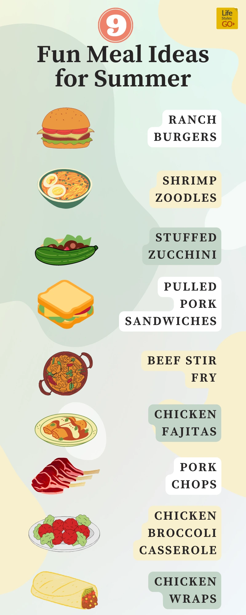 Fun Meal Ideas for Summer Infographic