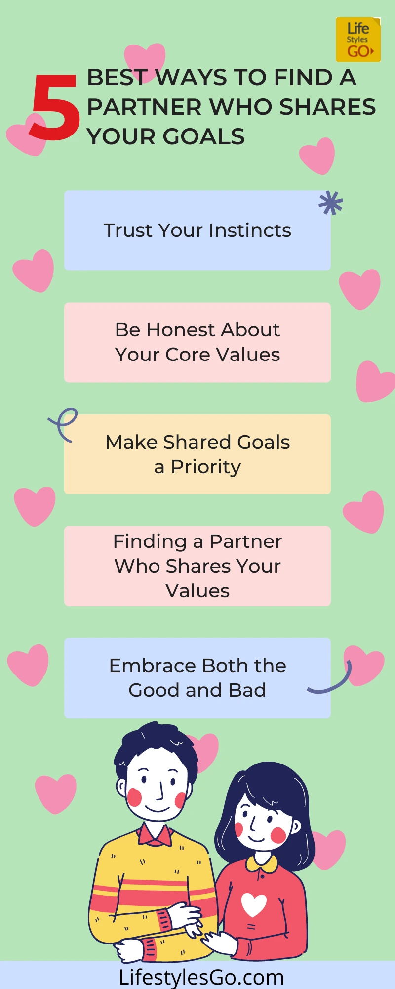 The 5 Best Ways to Find a Partner Who Shares Your goals infographic