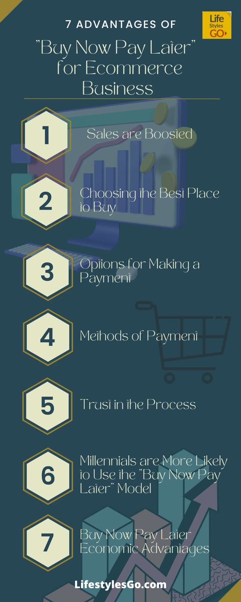 The 7 Advantages of Buy Now Pay Later for Ecommerce Business Infographic