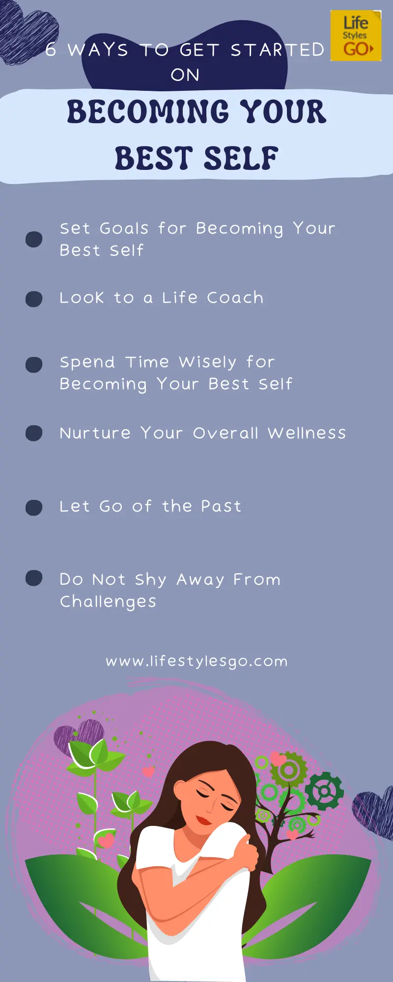 Get started on becoming your best self Infographic
