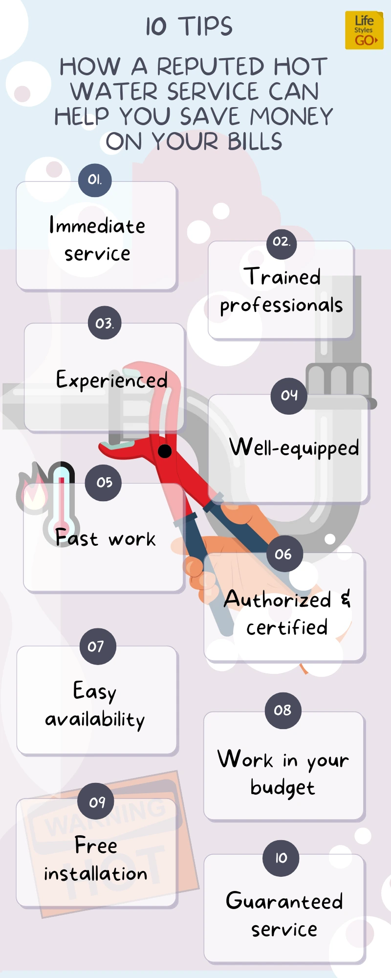 How a Reputed Hot Water Service Can Help You Save Money on Your Bills Infographic